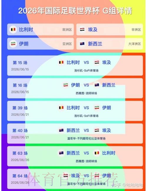 2026美加墨世界杯小组赛积分下载 2026美加墨世界杯小组赛积分下载