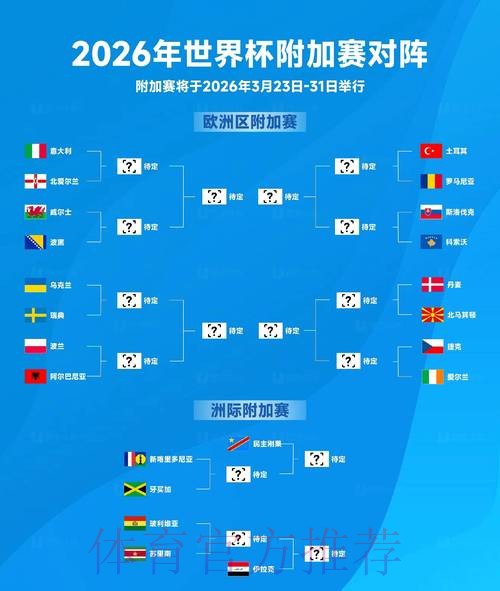 2026世界杯比分哪里可以看 2026世界杯比分哪里可以看
