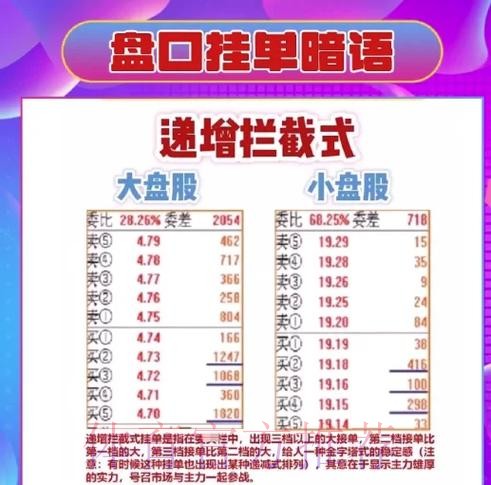 探索世界杯盘口软件的多样功能与优势