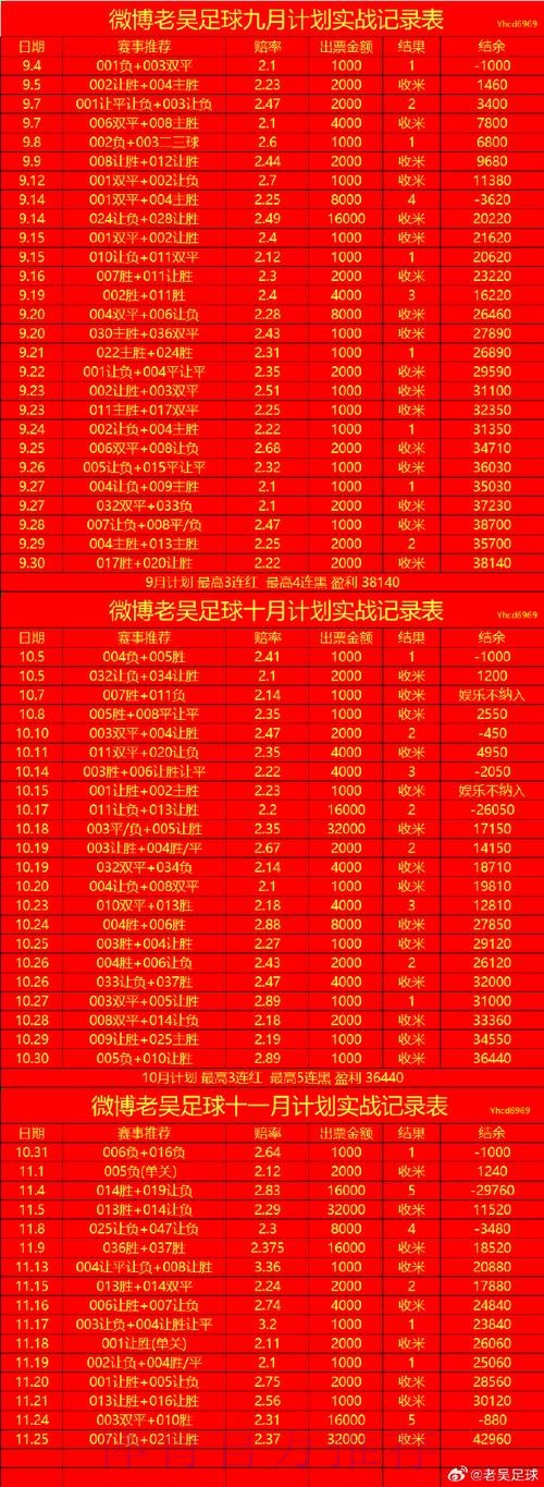 世界杯比分教程最新网址