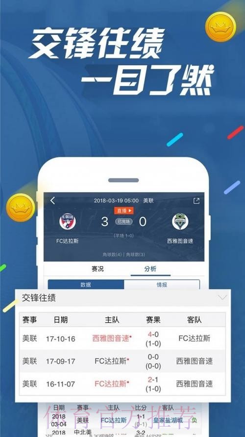世界杯直播APP最佳