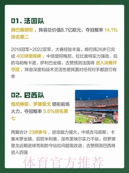 世界杯预测网站最佳